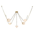 KUZCO LIGHTING INC, MINERAL CHANDELIERS, CHANDELIER LIGHT