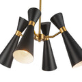 KUZCO LIGHTING INC, BLAKE CHANDELIERS, CHANDELIER LIGHT