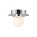 KUZCO LIGHTING INC, ELIXIR FLUSH MOUNTS, FLUSH MOUNT CEILING LIGHTS
