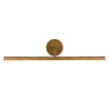 , SLENDER WALL/PICTURE LIGHTS, PICTURE LIGHTS