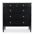 MOES, ELEANOR DRESSERS, DRESSERS