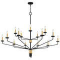 QUOIZEL, ALEXANDER CHANDELIER, CHANDELIER LIGHT