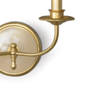 Regina Andrew, FISHER SCONCE DOUBLE, WALL SCONCES