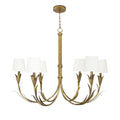 Regina Andrew, RIVER REED CHANDELIER, CHANDELIER LIGHT