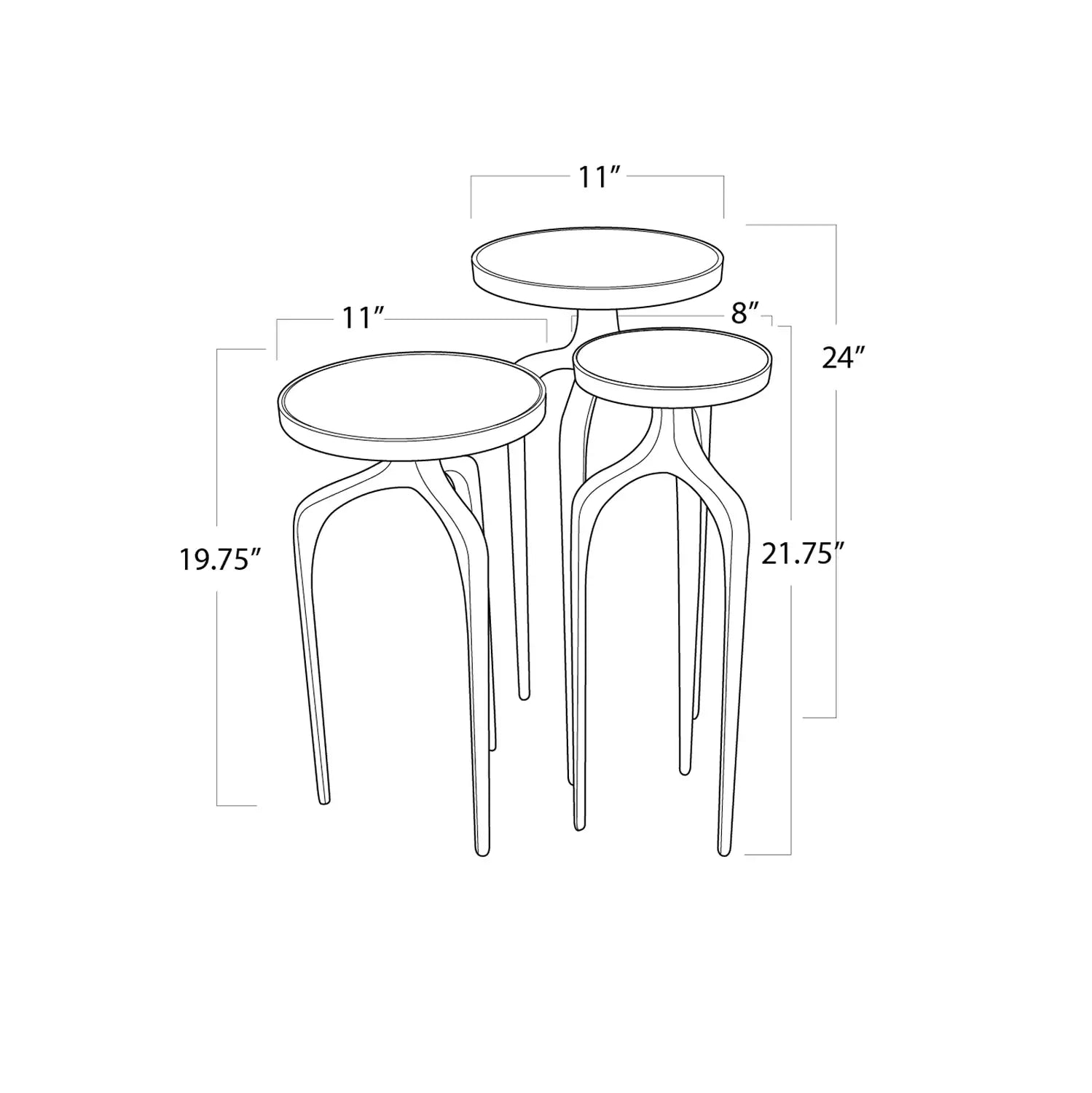 Regina Andrew MIXER TABLES SET - Side