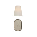 RENWIL, ANNONA WALL SCONCE, WALL SCONCES