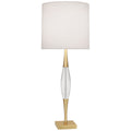 ROBERT ABBEY JUNO TABLE LAMP - Desk