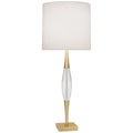 ROBERT ABBEY, JUNO TABLE LAMP, DESK LAMPS