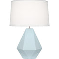 ROBERT ABBEY, DELTA TABLE LAMP, DESK LAMPS