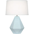 ROBERT ABBEY, DELTA TABLE LAMP, DESK LAMPS