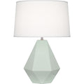 ROBERT ABBEY, DELTA TABLE LAMP, DESK LAMPS