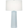 ROBERT ABBEY, MASON TABLE LAMP, DESK LAMPS