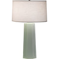 ROBERT ABBEY, MASON TABLE LAMP, DESK LAMPS