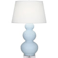 ROBERT ABBEY, TRIPLE GOURD TABLE LAMP, DESK LAMPS