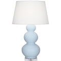 ROBERT ABBEY TRIPLE GOURD TABLE LAMP - Desk