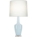 ROBERT ABBEY, EMMA TABLE LAMP, DESK LAMPS