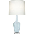 ROBERT ABBEY, EMMA TABLE LAMP, DESK LAMPS