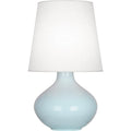 ROBERT ABBEY, JUNE TABLE LAMP, DESK LAMPS