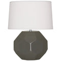 ROBERT ABBEY, FRANKLIN TABLE LAMP, DESK LAMPS