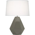 ROBERT ABBEY, DELTA TABLE LAMP, DESK LAMPS