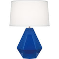 ROBERT ABBEY, DELTA TABLE LAMP, DESK LAMPS