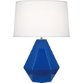 ROBERT ABBEY, DELTA TABLE LAMP, DESK LAMPS