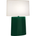 ROBERT ABBEY VICTOR TABLE LAMP - Desk