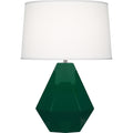 ROBERT ABBEY, DELTA TABLE LAMP, DESK LAMPS