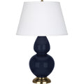 ROBERT ABBEY DOUBLE GOURD TABLE LAMP - Desk
