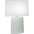 ROBERT ABBEY, VICTOR TABLE LAMP, DESK LAMPS