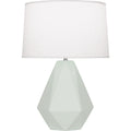 ROBERT ABBEY, DELTA TABLE LAMP, DESK LAMPS
