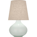 ROBERT ABBEY, JUNE TABLE LAMP, DESK LAMPS