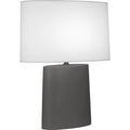 ROBERT ABBEY, VICTOR TABLE LAMP, DESK LAMPS