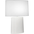 ROBERT ABBEY, VICTOR TABLE LAMP, DESK LAMPS