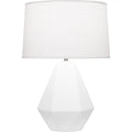 ROBERT ABBEY, DELTA TABLE LAMP, DESK LAMPS