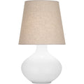 ROBERT ABBEY, JUNE TABLE LAMP, DESK LAMPS