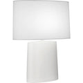 ROBERT ABBEY, VICTOR TABLE LAMP, DESK LAMPS