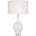 ROBERT ABBEY, AUDREY TABLE LAMP, DESK LAMPS