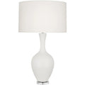ROBERT ABBEY, AUDREY TABLE LAMP, DESK LAMPS