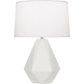 ROBERT ABBEY, DELTA TABLE LAMP, DESK LAMPS