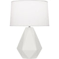 ROBERT ABBEY, DELTA TABLE LAMP, DESK LAMPS