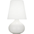 ROBERT ABBEY, JUNE TABLE LAMP, DESK LAMPS