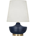 ROBERT ABBEY MICHAEL BERMAN NOLAN TABLE LAMP - Desk