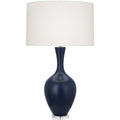 ROBERT ABBEY, AUDREY TABLE LAMP, DESK LAMPS