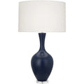 ROBERT ABBEY, AUDREY TABLE LAMP, DESK LAMPS