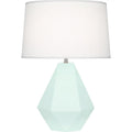 ROBERT ABBEY, DELTA TABLE LAMP, DESK LAMPS