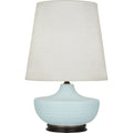 ROBERT ABBEY MICHAEL BERMAN NOLAN TABLE LAMP - Desk
