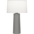 ROBERT ABBEY, MASON TABLE LAMP, DESK LAMPS
