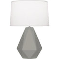ROBERT ABBEY, DELTA TABLE LAMP, DESK LAMPS