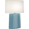 ROBERT ABBEY, VICTOR TABLE LAMP, DESK LAMPS